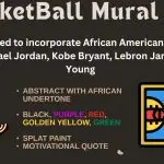 Basketball mural concept with abstract African designs, color palette, and a mural donation for court resurfacing.